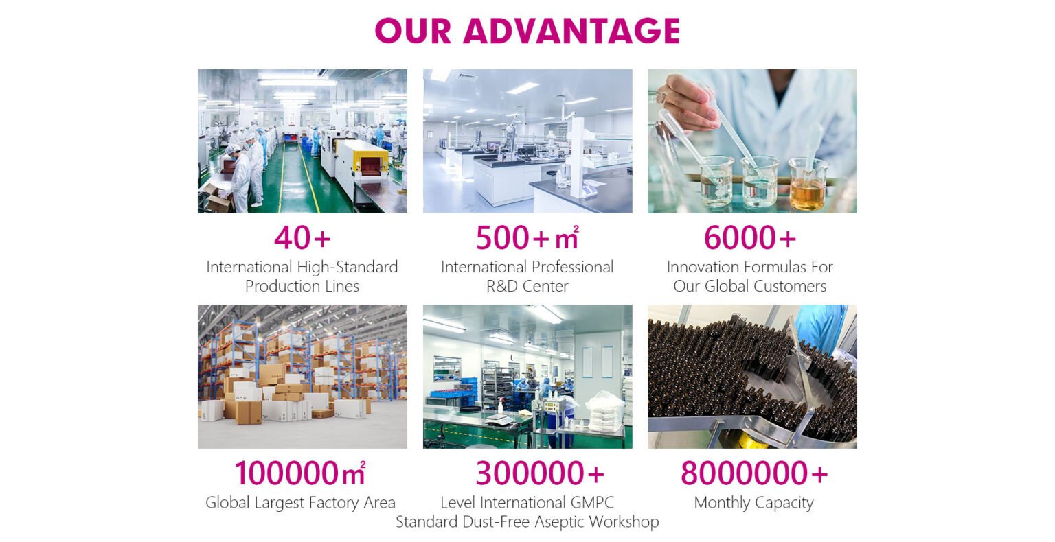 Disaar Brand Skincare Manufacturer Wholesale