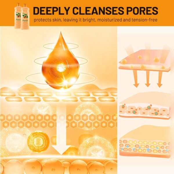 Disaar Organic Papaya Extract Whitening Body Hand Lotion Skin Papaya Body Lotion For Women - Image 5