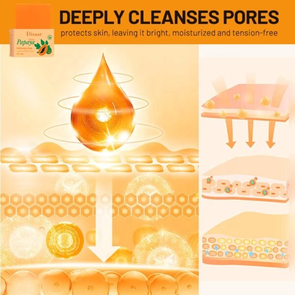 Disaar Papaya Storage Whitening Soap Moisturizing Deep Cleansing Excellent Quality Body Bath Soaps for Clear Complexion - Image 6